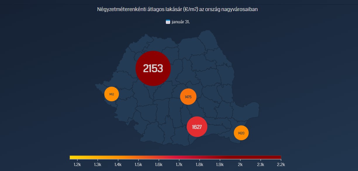 Országos szinten majdnem 17 százalékkal emelkedtek a lakásárak a járványidőszakban