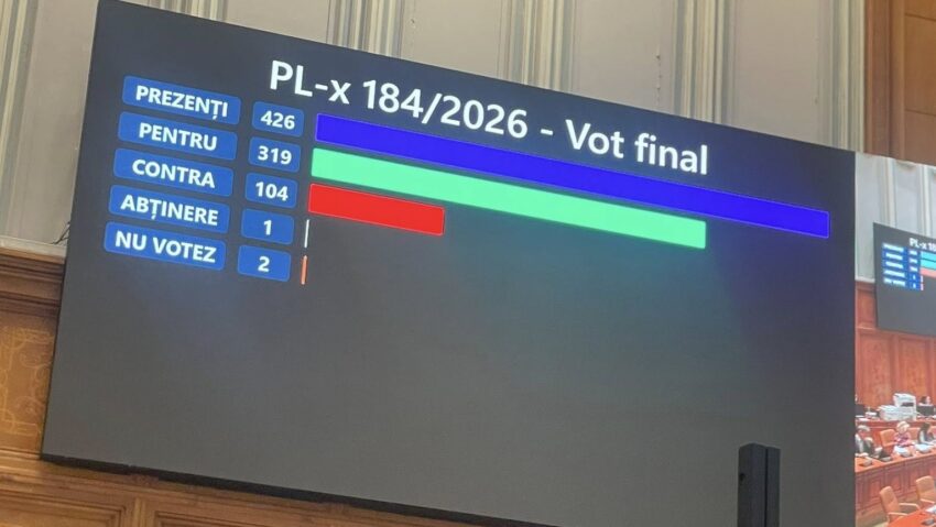 Megszavazta a parlament a költségvetést